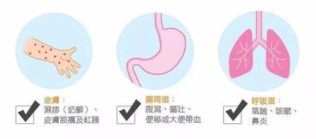 “孩子早餐不能喝粥” “生病期间，少喝白粥”！早餐到底该怎么吃？353 / 作者:UFO爱好者 / 帖子ID:68851