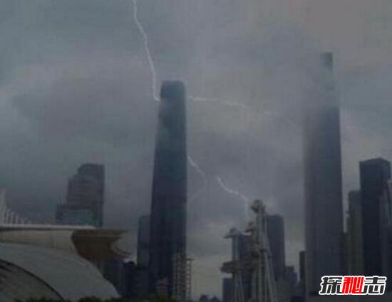 北京大雨渡劫仙人陨落事件 仙人渡劫惨遭雷电劈死(谣言)131 / 作者:UFO爱好者 / 帖子ID:105825