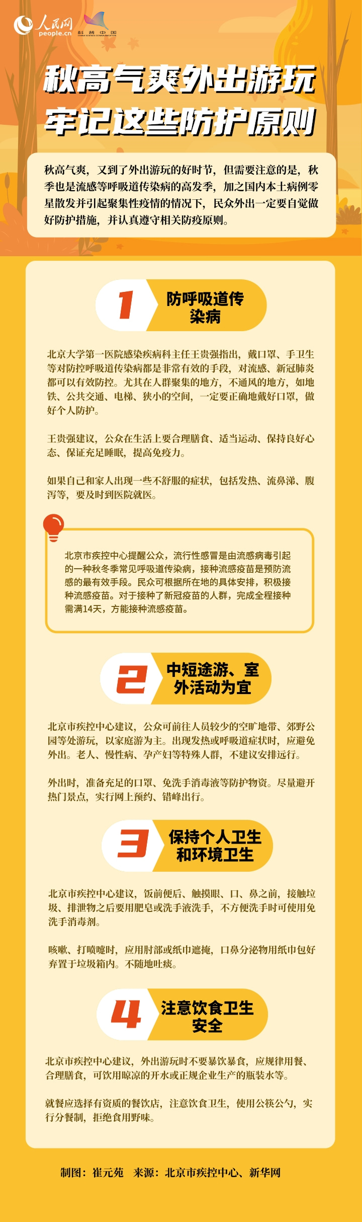 秋高气爽外出游玩，牢记四个防护原则493 / 作者:UFO爱好者 / 帖子ID:72626