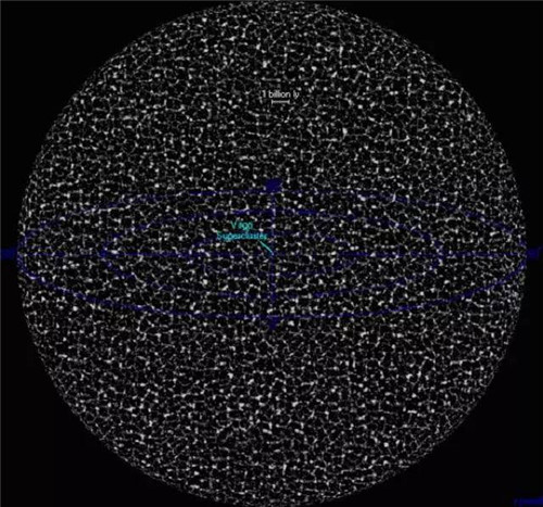 宇宙到底有多大 人类目前无法认知（宇宙仅有138亿岁）421 / 作者:UFO爱好者 / 帖子ID:70679