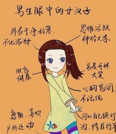 女汉子的梗是什么意思？女汉子性格特征表现，女汉子20条标准863 / 作者:UFO爱好者 / 帖子ID:70007