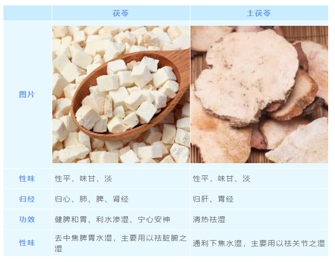 这道食材几乎每家都有!孩子吃了祛湿气睡得香250 / 作者:UFO爱好者 / 帖子ID:72382 这道食材几乎每家都有!孩子吃了祛湿气睡得香250 / 作者:UFO爱好者 / 帖子ID:72382