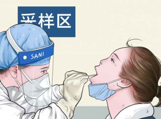 咽拭子核酸检测具体部位位置图片 咽拭子采集的基本步骤64 / 作者:UFO爱好者 / 帖子ID:76482