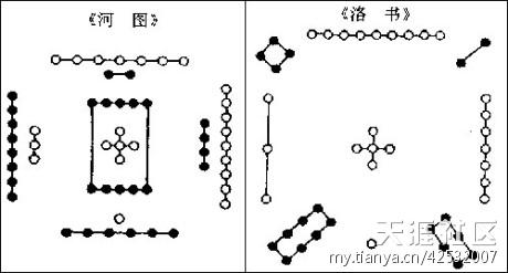 999个世界未解之谜(8)701-789谜754 / 作者:UFO爱好者 / 帖子ID:83400 999个世界未解之谜(8)701-789谜754 / 作者:UFO爱好者 / 帖子ID:83400