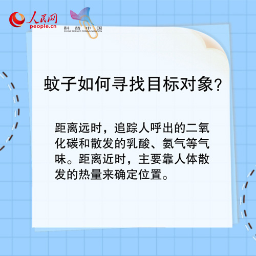 蚊子为何爱“盯”你？驱蚊误区中了几个？这些防蚊妙招赶紧get676 / 作者:UFO爱好者 / 帖子ID:68796