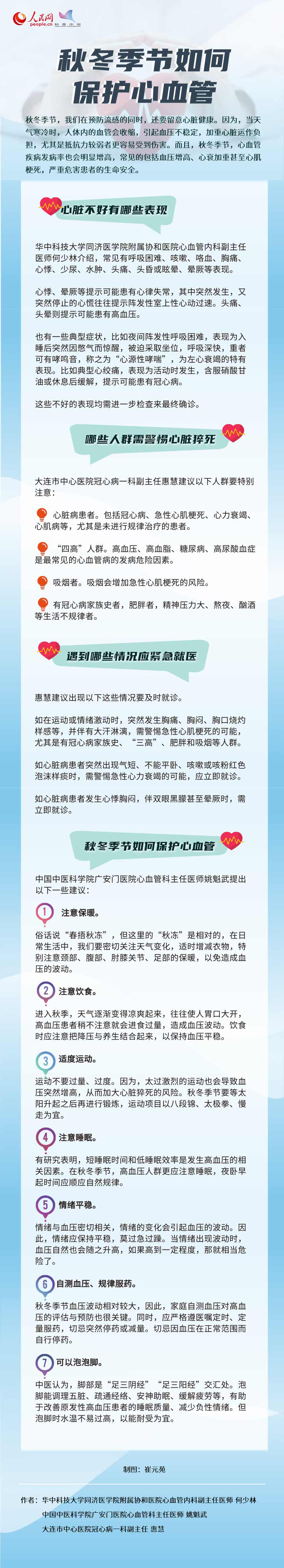 秋冬季节如何保护心血管？这些要点要知道53 / 作者:UFO爱好者 / 帖子ID:73084
