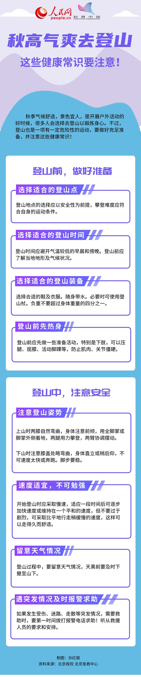 秋高气爽去登山，这些健康常识要注意462 / 作者:UFO爱好者 / 帖子ID:72927