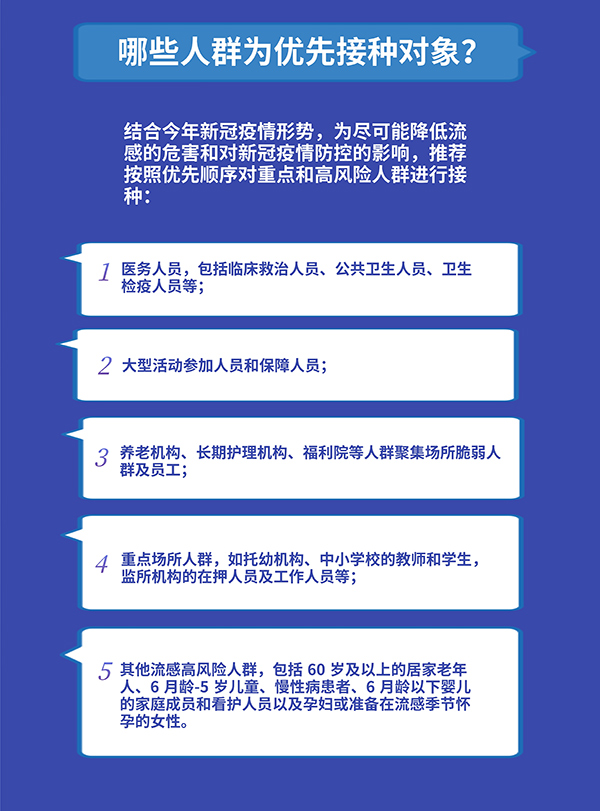 哪些人可接种？与新冠疫苗冲突吗？关于流感疫苗需知道这些214 / 作者:UFO爱好者 / 帖子ID:73085