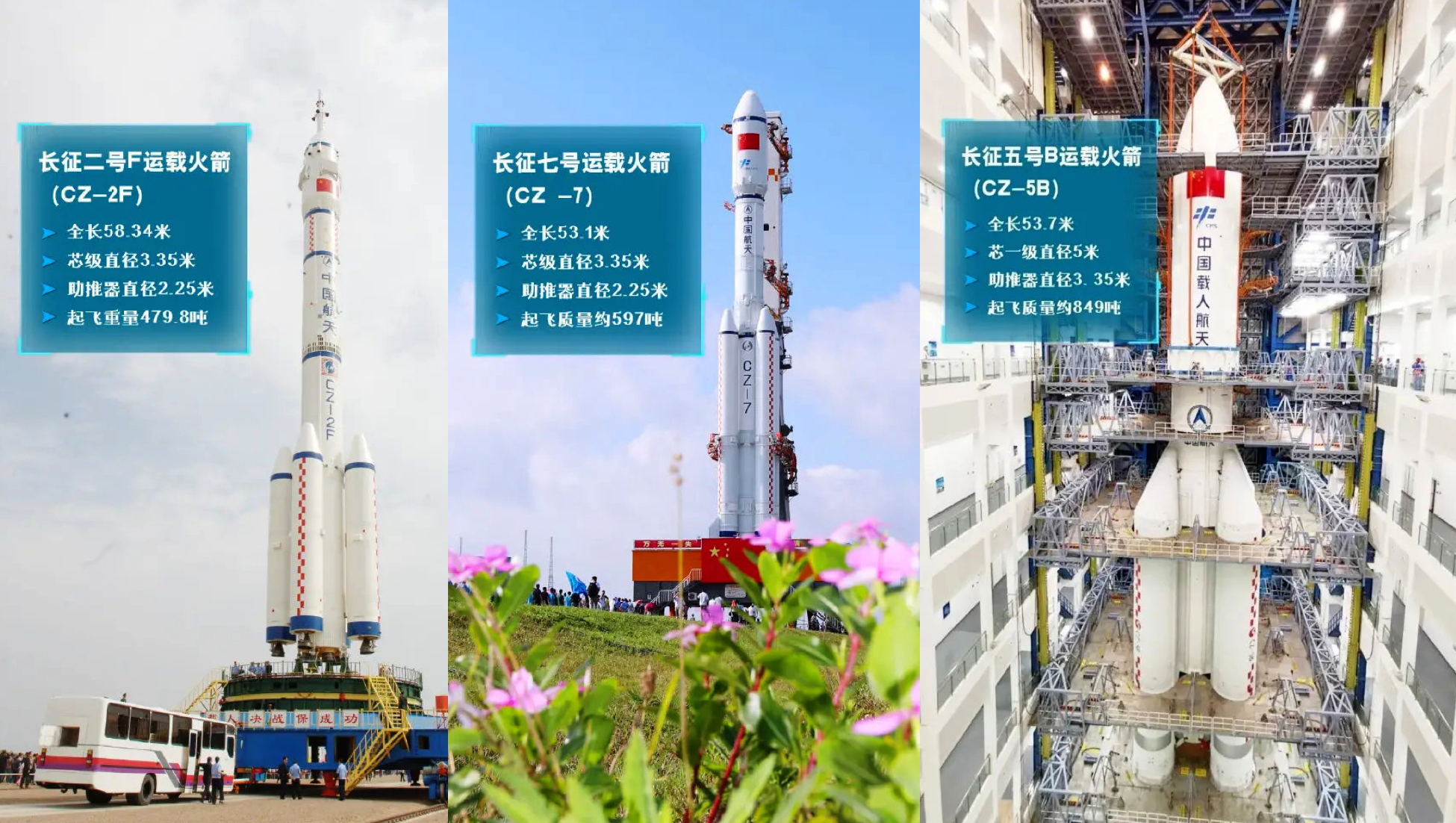 神舟十二号发射，中国载人航天迈入新篇章！237 / 作者:UFO爱好者 / 帖子ID:70615