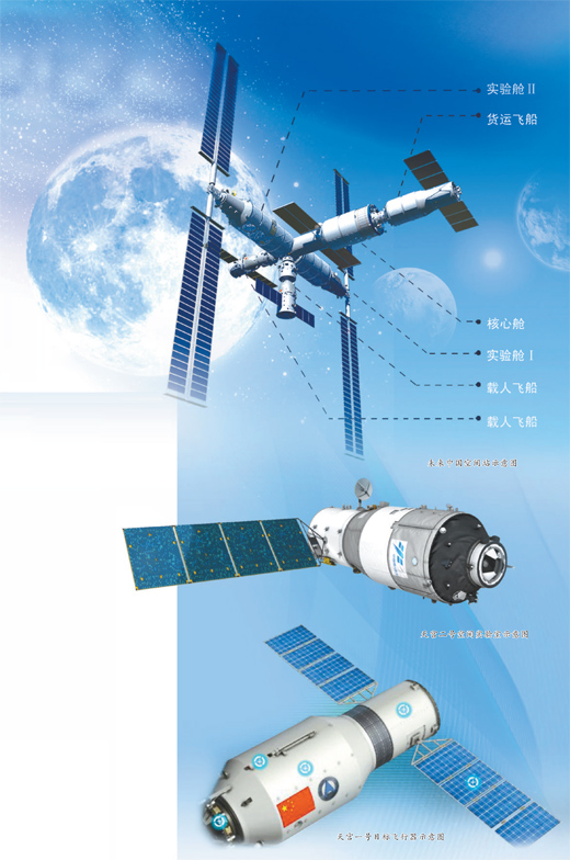 神舟十二号发射，中国载人航天迈入新篇章！655 / 作者:UFO爱好者 / 帖子ID:70615