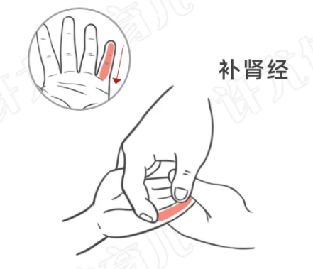 孩子感冒流鼻涕打喷嚏不停？4种方法可治疗这种病653 / 作者:UFO爱好者 / 帖子ID:72196