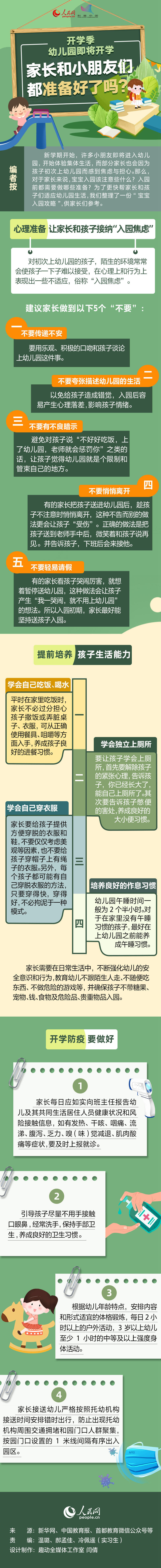 幼儿园即将开学，家长和小朋友们该做的准备都在这里575 / 作者:UFO爱好者 / 帖子ID:67417