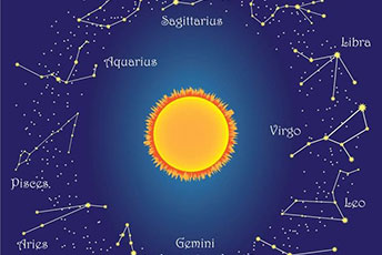 谁埋下了远古天文探索的种子？1 / 作者:UFO爱好者 / 帖子ID:68405