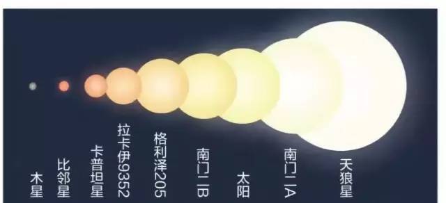 别光看特效！刘慈欣、吴京带你看懂《流浪地球》里的科学奥秘632 / 作者:UFO爱好者 / 帖子ID:67867