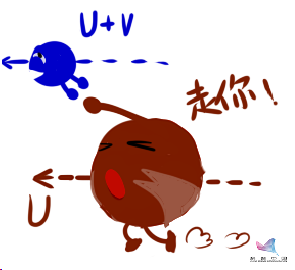 别光看特效！刘慈欣、吴京带你看懂《流浪地球》里的科学奥秘498 / 作者:UFO爱好者 / 帖子ID:67867
