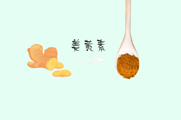 关于姜黄素，你知道多少？931 / 作者:UFO爱好者 / 帖子ID:72372