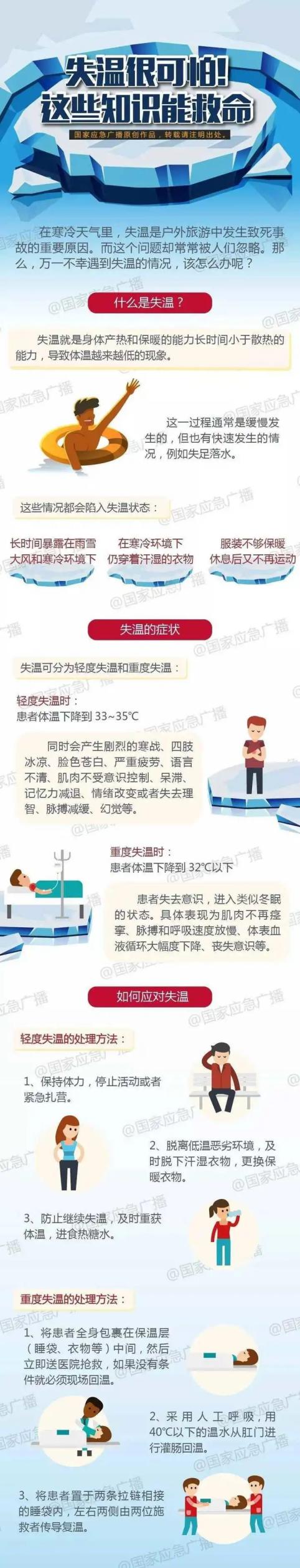 甘肃马拉松越野赛多人伤亡，如何让悲剧不再上演？353 / 作者:UFO爱好者 / 帖子ID:72230