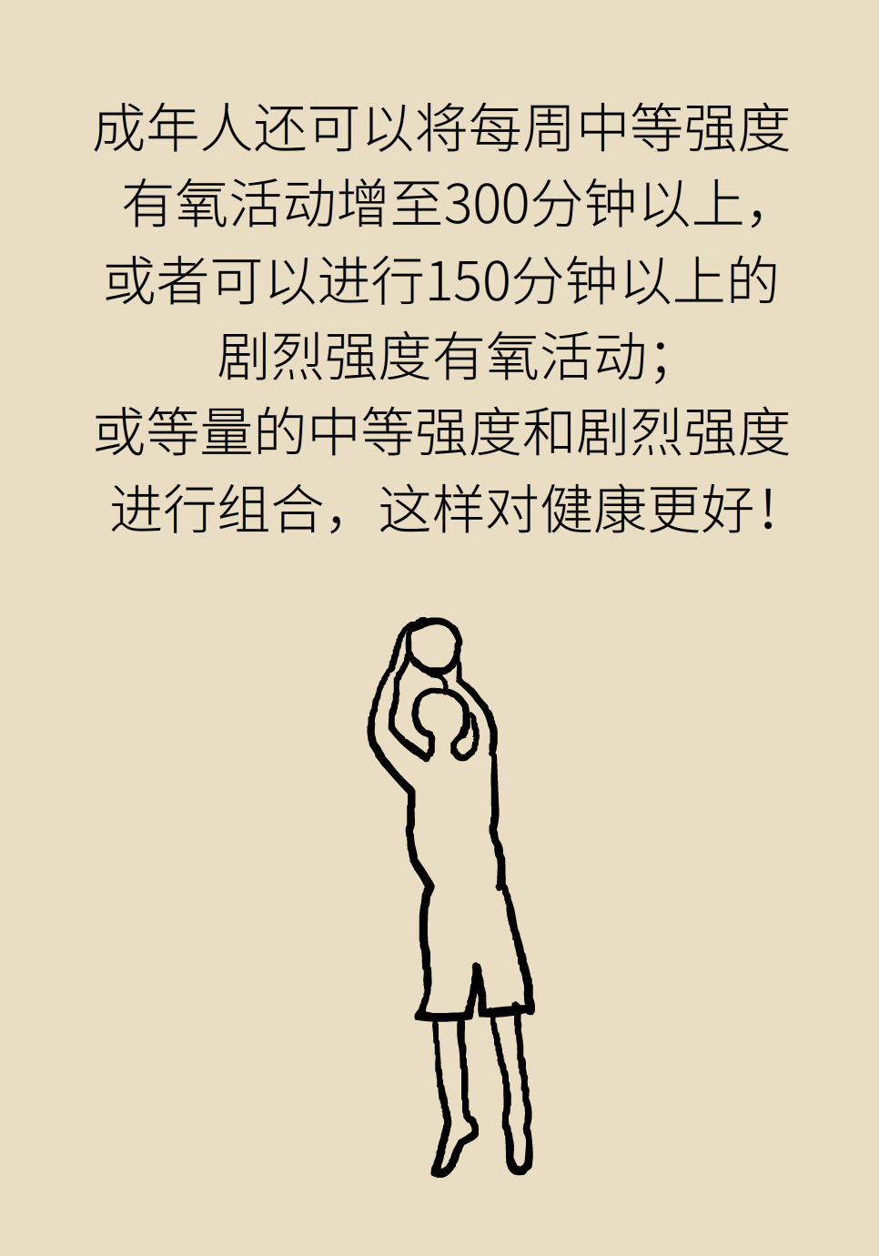 每周至少150~300分钟有氧活动？世卫推荐的运动量你达标了吗748 / 作者:UFO爱好者 / 帖子ID:72068