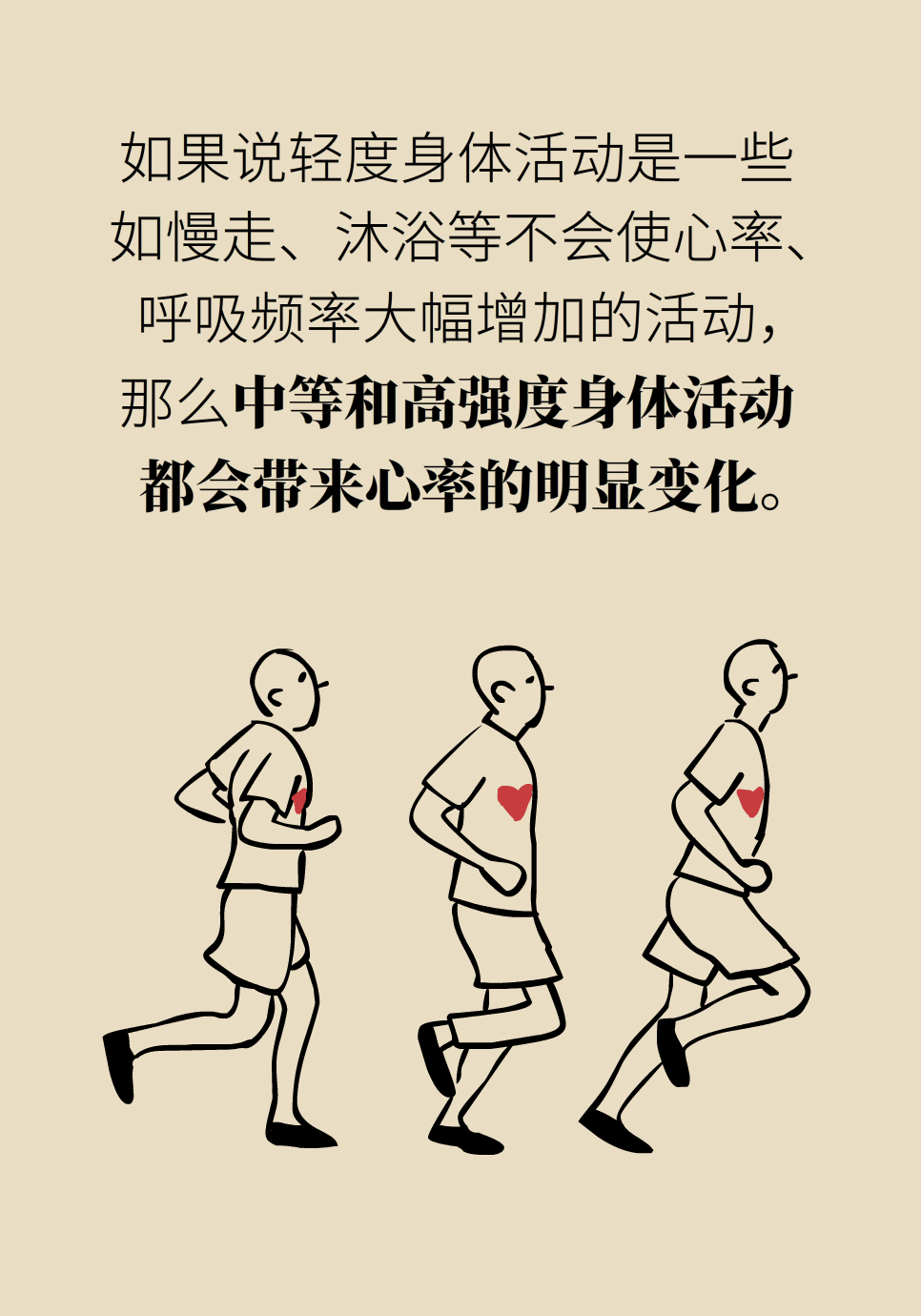 每周至少150~300分钟有氧活动？世卫推荐的运动量你达标了吗147 / 作者:UFO爱好者 / 帖子ID:72068