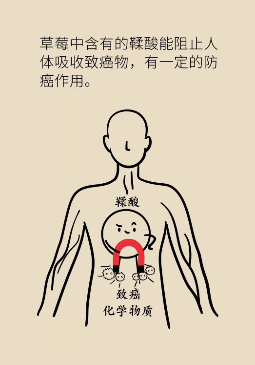 这种水果能减肥、护肤、通便、抗疲劳，你真的会吃吗？875 / 作者:UFO爱好者 / 帖子ID:72228