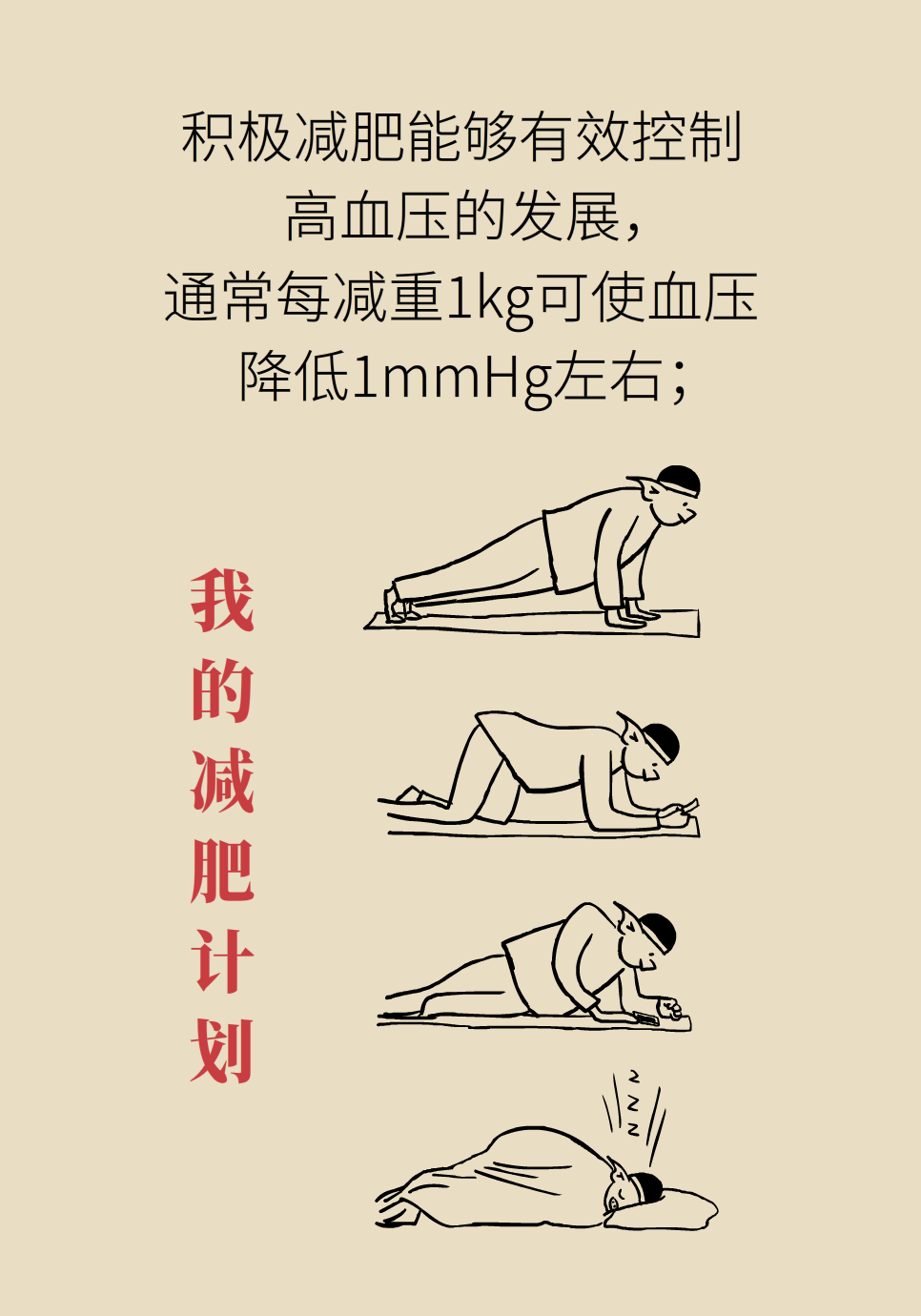 10种“非药物降压”良方来啦！快收藏558 / 作者:UFO爱好者 / 帖子ID:72221