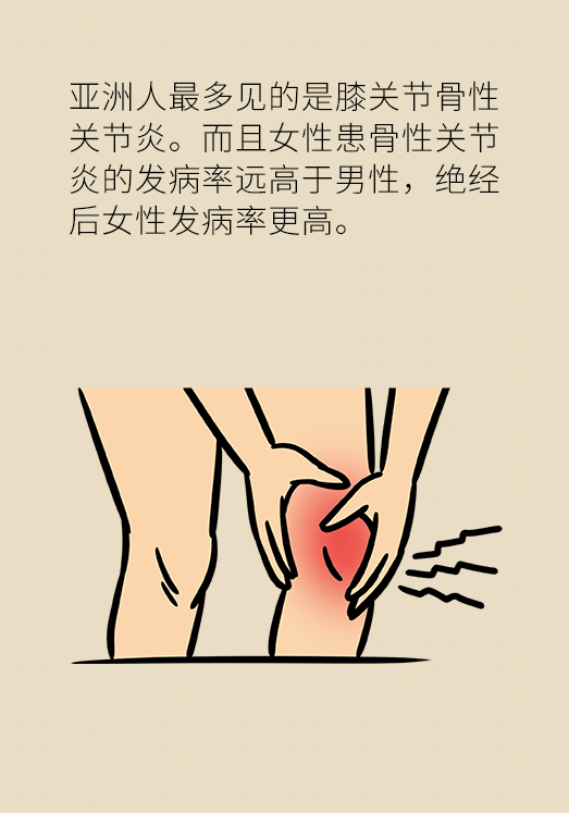 女同事全都爱上了跑步减肥？先来了解膝关节保护法763 / 作者:UFO爱好者 / 帖子ID:72207