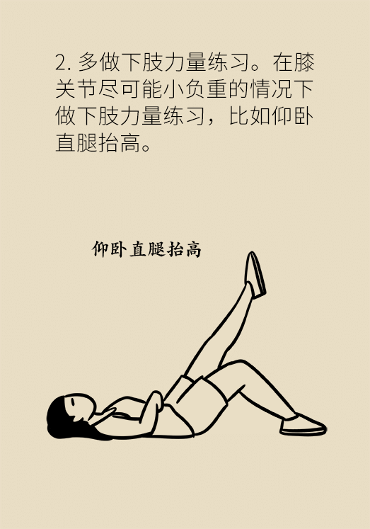 女同事全都爱上了跑步减肥？先来了解膝关节保护法552 / 作者:UFO爱好者 / 帖子ID:72207