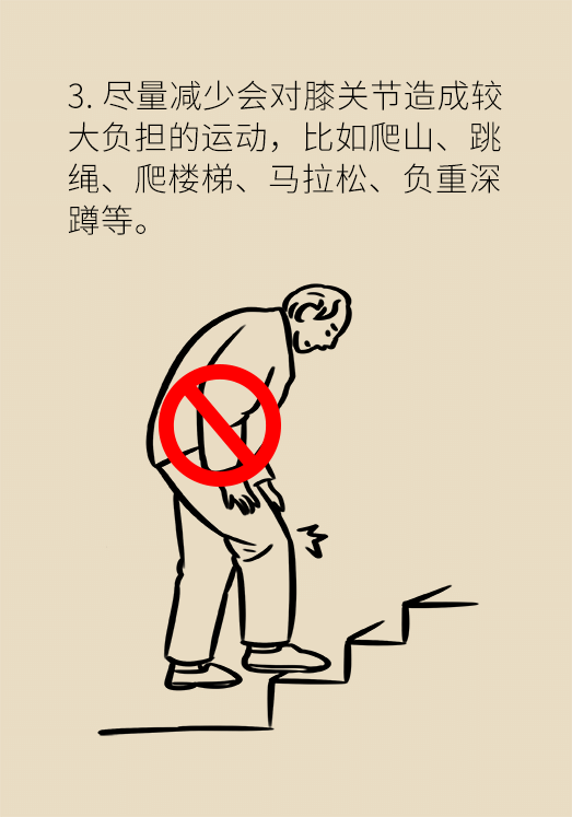女同事全都爱上了跑步减肥？先来了解膝关节保护法707 / 作者:UFO爱好者 / 帖子ID:72207