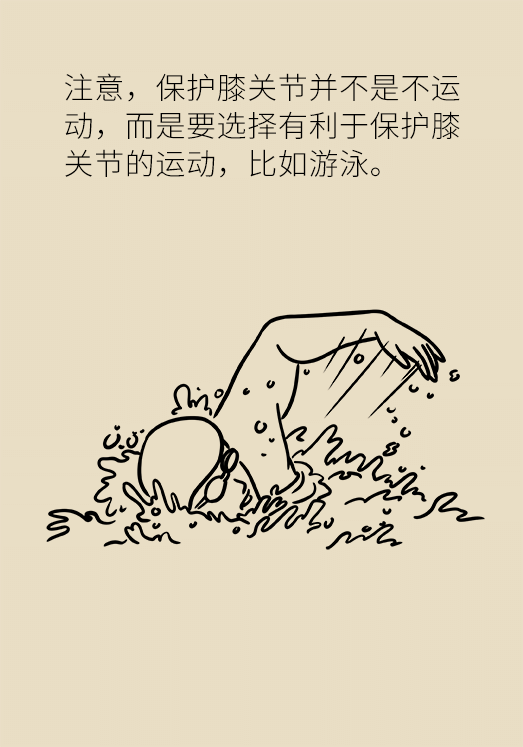 女同事全都爱上了跑步减肥？先来了解膝关节保护法123 / 作者:UFO爱好者 / 帖子ID:72207