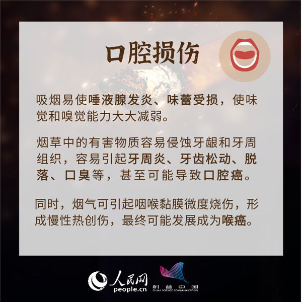 吸烟有害健康，这8大损伤你知道吗？564 / 作者:UFO爱好者 / 帖子ID:72050