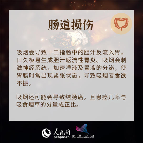 吸烟有害健康，这8大损伤你知道吗？172 / 作者:UFO爱好者 / 帖子ID:72050