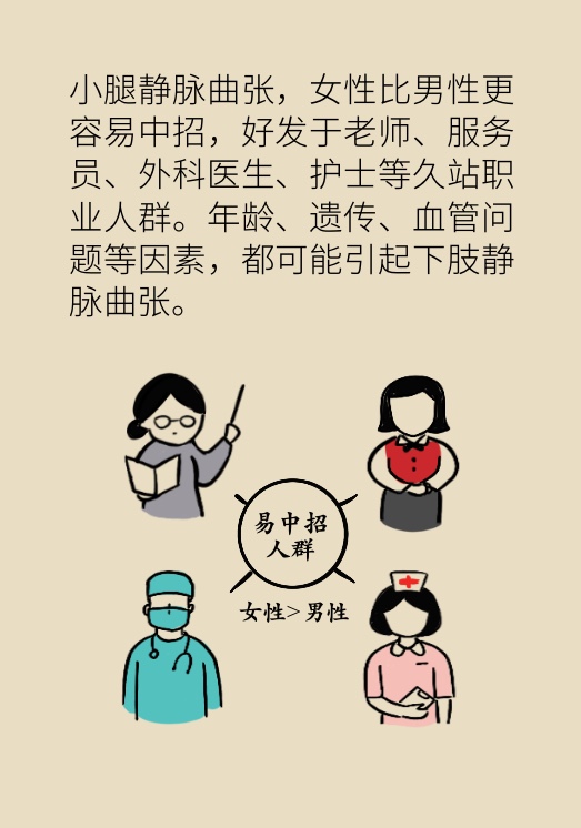 久站久坐穿高跟？小心腿上爬满“蚯蚓”587 / 作者:UFO爱好者 / 帖子ID:72049