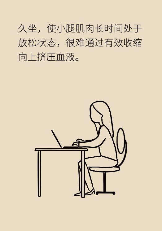 久站久坐穿高跟？小心腿上爬满“蚯蚓”961 / 作者:UFO爱好者 / 帖子ID:72049