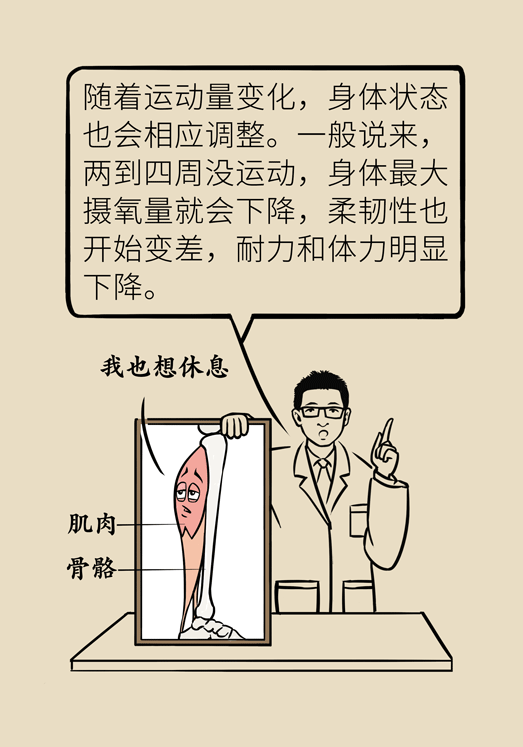 久不锻炼上来就高强度运动？出现这些情况须立即停止35 / 作者:UFO爱好者 / 帖子ID:72048