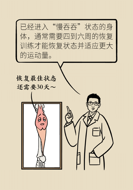 久不锻炼上来就高强度运动？出现这些情况须立即停止471 / 作者:UFO爱好者 / 帖子ID:72048