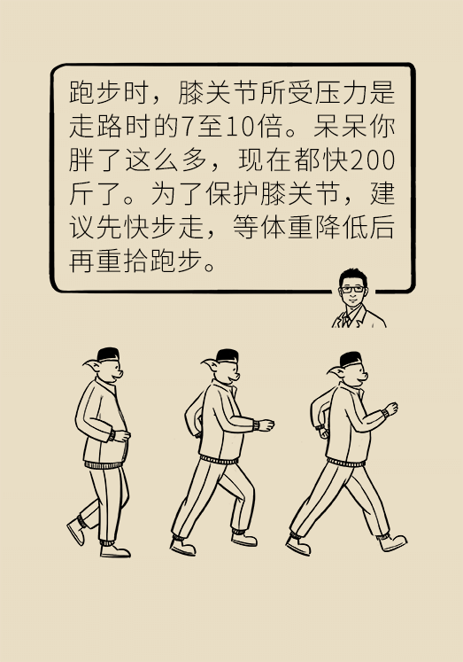 久不锻炼上来就高强度运动？出现这些情况须立即停止660 / 作者:UFO爱好者 / 帖子ID:72048