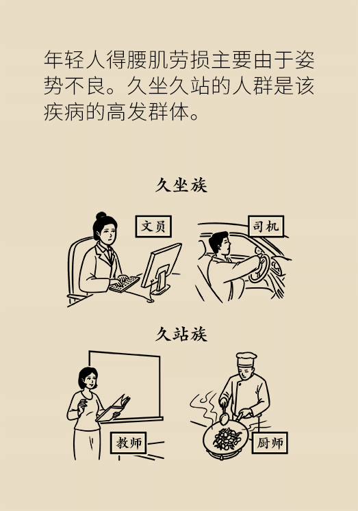 久坐久站都伤腰，不吃药缓解腰痛的秘诀你知道吗？439 / 作者:UFO爱好者 / 帖子ID:71869