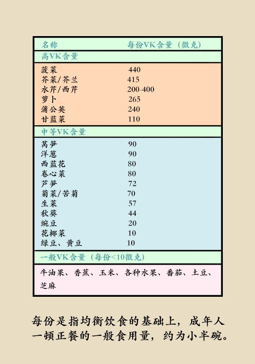 吃完头孢喝酒或危及生命？请注意这些药物和食物的搭配禁忌487 / 作者:UFO爱好者 / 帖子ID:71868