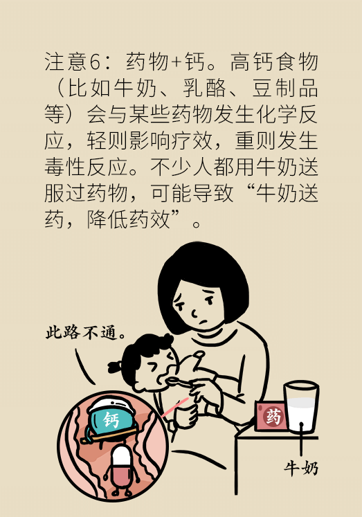 吃完头孢喝酒或危及生命？请注意这些药物和食物的搭配禁忌403 / 作者:UFO爱好者 / 帖子ID:71868