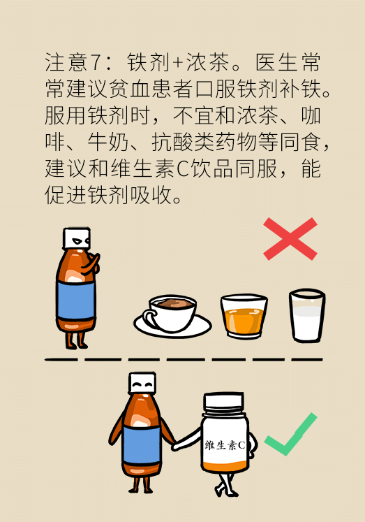 吃完头孢喝酒或危及生命？请注意这些药物和食物的搭配禁忌466 / 作者:UFO爱好者 / 帖子ID:71868
