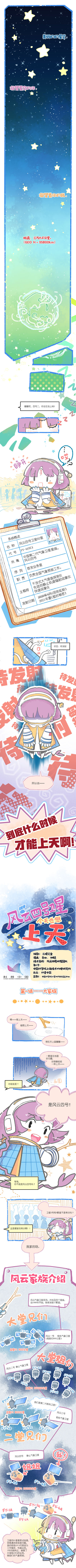 风云四号新星上天，升级你的天气预报！445 / 作者:UFO爱好者 / 帖子ID:71530