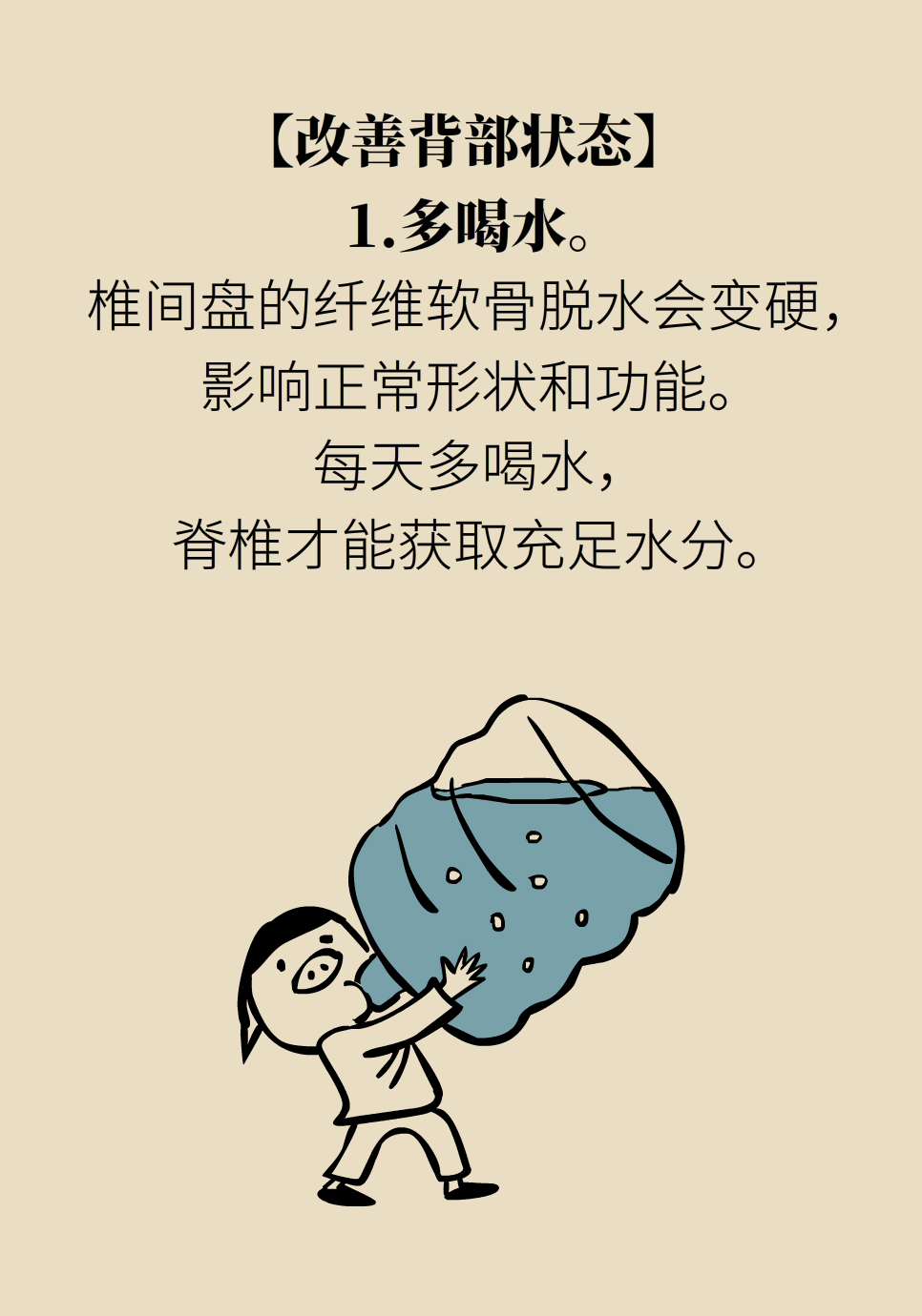 背部僵硬疼痛？你的椎间盘该“补水”了156 / 作者:UFO爱好者 / 帖子ID:71862
