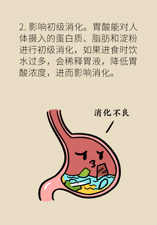 吃饭喝水伤身体？吃饭喝汤养生？快看看协和医院的标准答案905 / 作者:UFO爱好者 / 帖子ID:71839