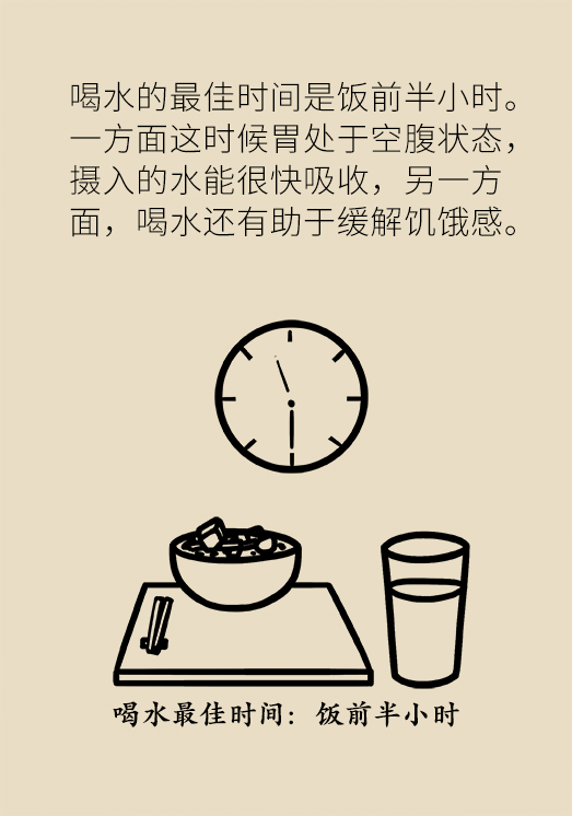 吃饭喝水伤身体？吃饭喝汤养生？快看看协和医院的标准答案768 / 作者:UFO爱好者 / 帖子ID:71839