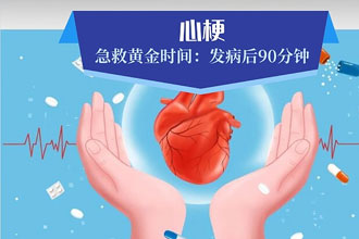 这4个急救“黄金时间”一定要记住！关键时刻能救命73 / 作者:UFO爱好者 / 帖子ID:71685