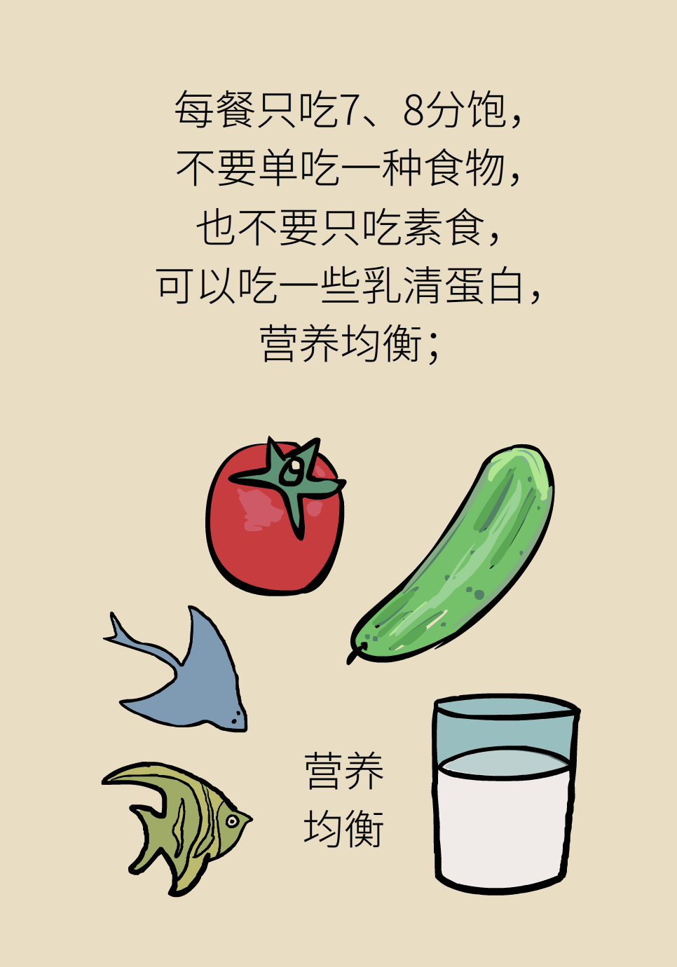 血糖总是降不下来？记住这8个数字358 / 作者:UFO爱好者 / 帖子ID:71682