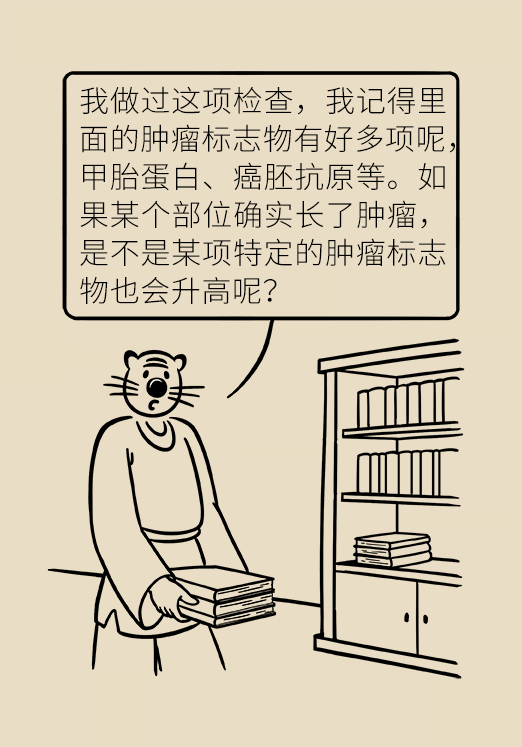 这些指标是早期癌症发现的关键，但需要正确解读！990 / 作者:UFO爱好者 / 帖子ID:71653