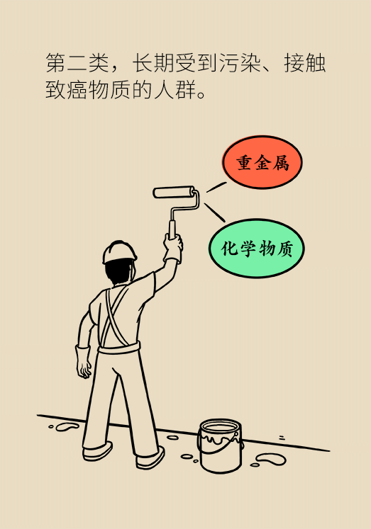 这些指标是早期癌症发现的关键，但需要正确解读！839 / 作者:UFO爱好者 / 帖子ID:71653