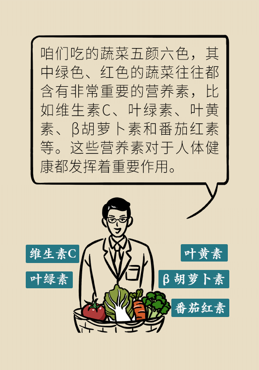 隔夜菜怎样吃才健康？营养科主任支招带饭技巧579 / 作者:UFO爱好者 / 帖子ID:71506