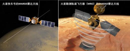 祝融巡视,两器合影,天问一号会开展哪些科学探测?343 / 作者:UFO爱好者 / 帖子ID:70822 祝融巡视,两器合影,天问一号会开展哪些科学探测?343 / 作者:UFO爱好者 / 帖子ID:70822
